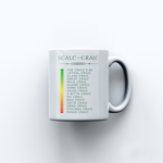 Pure Derry Scale of Craic Mug